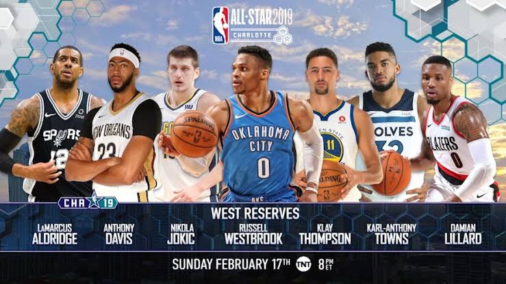 , NBA All-Star Reserves Announced