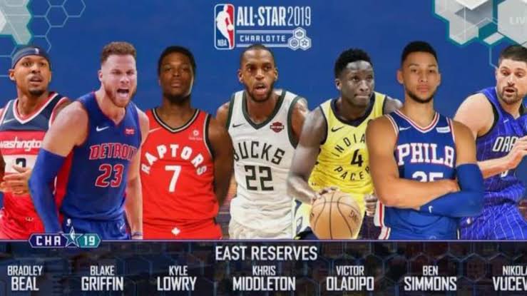 , NBA All-Star Reserves Announced