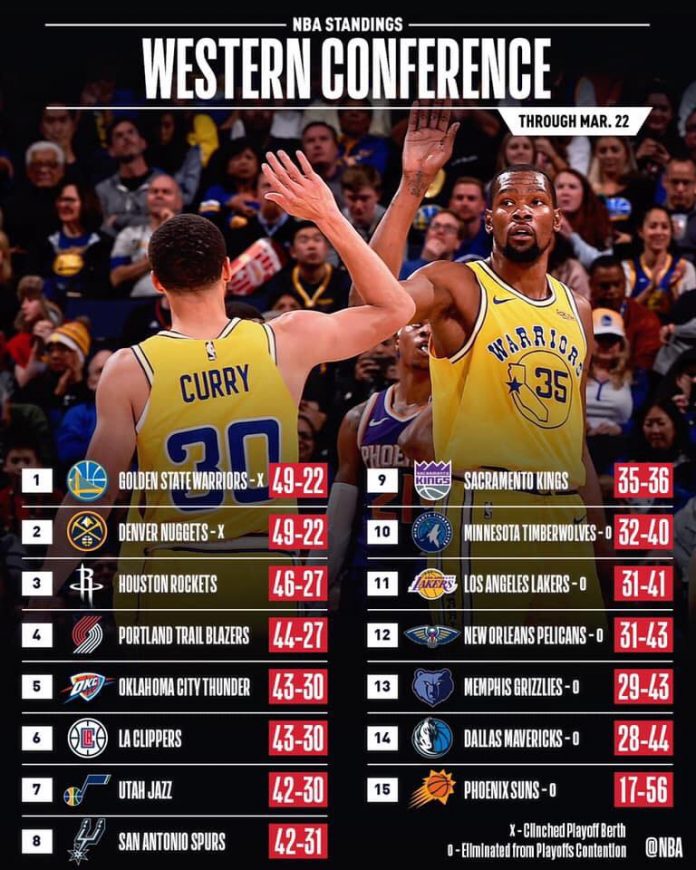 nba western conference schedule