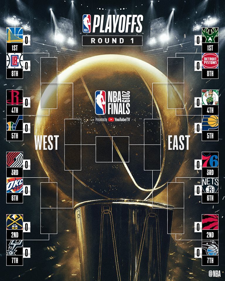 NBA Playoffs 2019