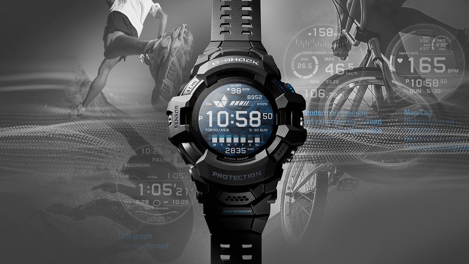 Toughest g clearance shock watch