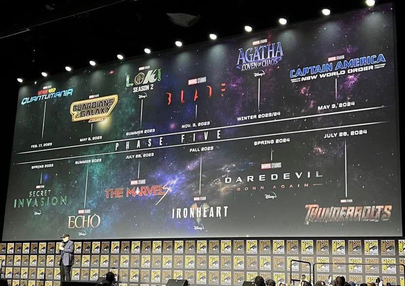 SDCC Marvel Studios 2022, SDCC x Marvel Studios 2022 Wrap Up