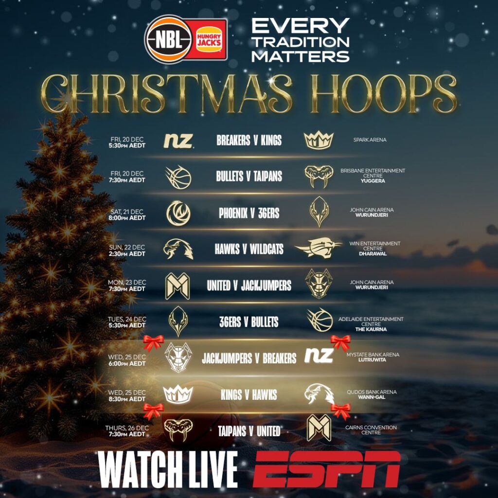 NBL 12 Days of Christmas, NBL 12 Days of Christmas