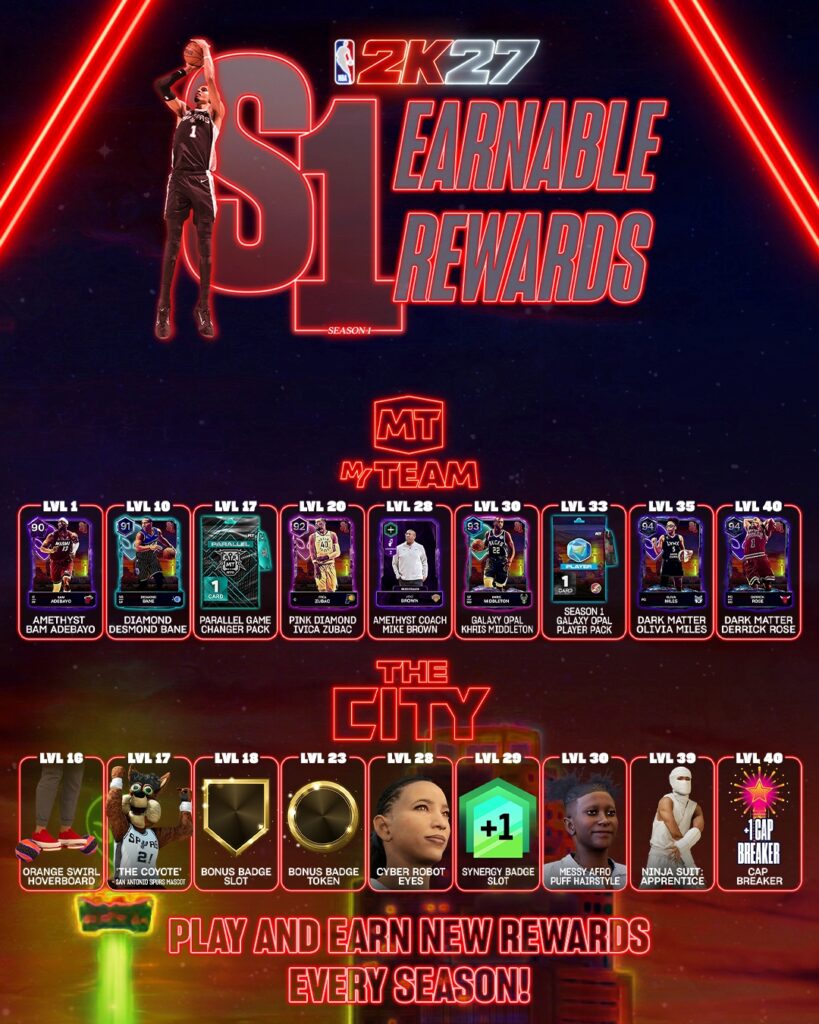 NBA 2K27 Season 1, NBA 2K27 Season 1